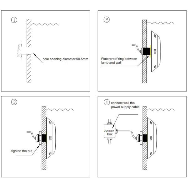 VDE 1800LM LED Underwater Swimming Pool Lights 18W FCC 12V