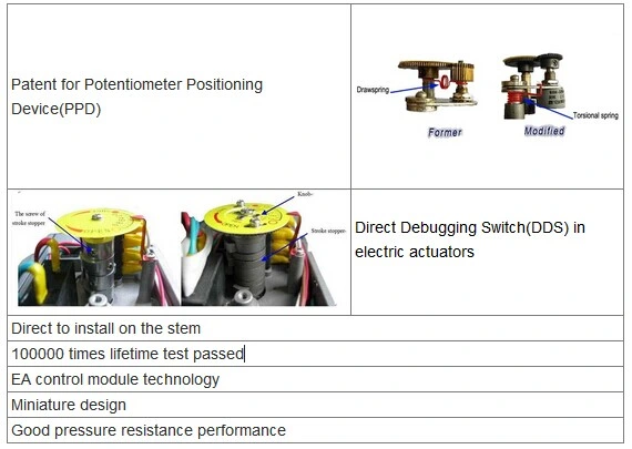 Flange Connection Intelligent Electric Actuator AC220V IP67 Cnas Passed Electric Actuator