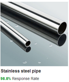 Hot Rolled ASTM 310S Stainless Steel Pates Sheets 5mm 6mm Thick