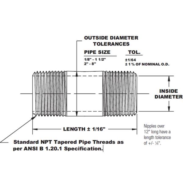 Seamless welded steel Long Nipple With NPT BSPT