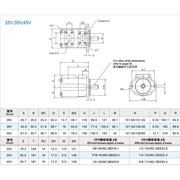 High Performance Vickers Vane Pump For Plastic Injection Machinery