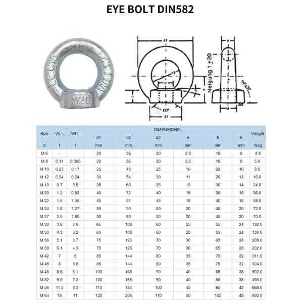 ZINC Finish High Tensile Carbon Steel Shoulder Eye Bolt DIN 580 Galvanized Heavy Duty