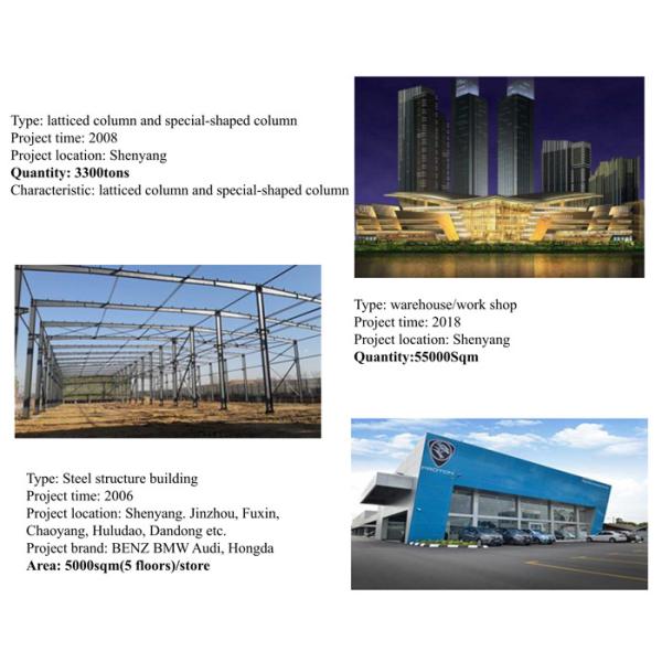 Prefabricated Light Steel Frame Truss Structure Building