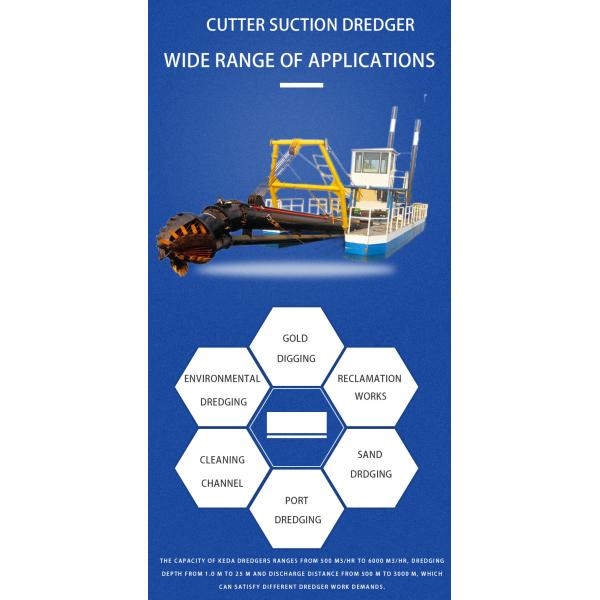 Sand Trailing Chain Bucket Suction Hopper Dredger In South Africa