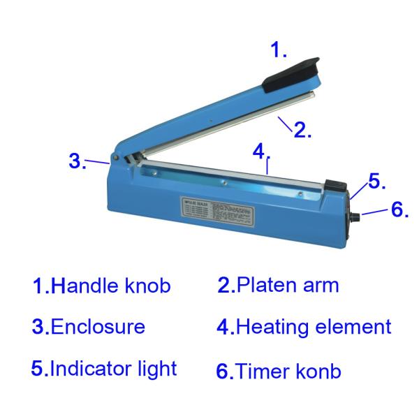 Snacks Food Sealer Film Sealing Machine 50 / 60 Hz Low Energy Consumption
