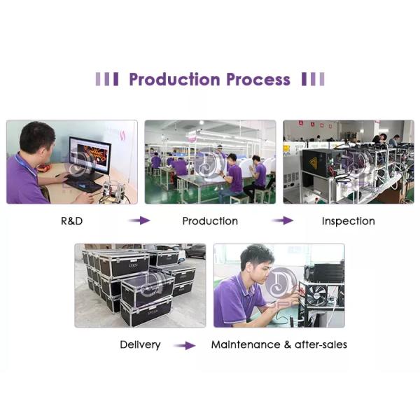 Picosecond Laser Tattoo Removal Qswitch Q Switched Nd Yag Laser Tattoo Remove Machine Skin Whitening Shrinks Pores