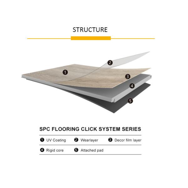 JH-1124 Interlocking vinyl flooring prices indoor SPC floor herringbone flooring 1