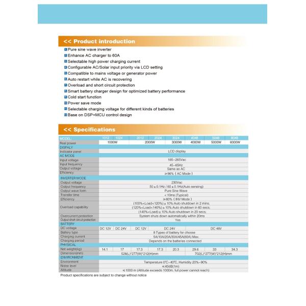 Off Grid System 230Vac MPS 2000W Pure Sine Wave Inverter