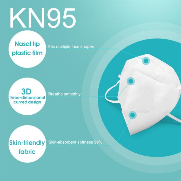 Air Purifying Kn95 Dust Mask Dust Pollution Vented Respirator Face Mouth Masks