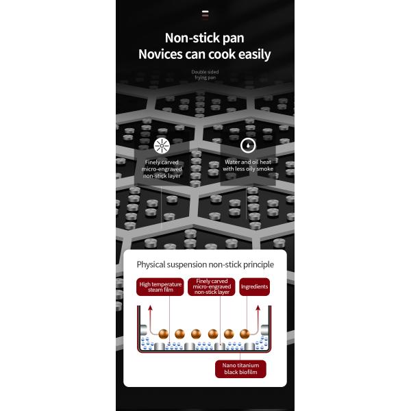 Food Grade 304 Stainless Steel Non Stick Pan Honeycomb Pot Bottom