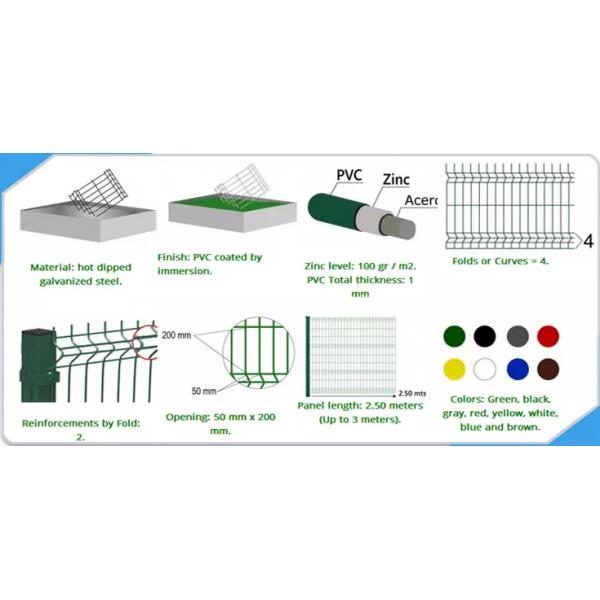 Q195 Steel 2.4m High Tower Fencing With Powder Coated