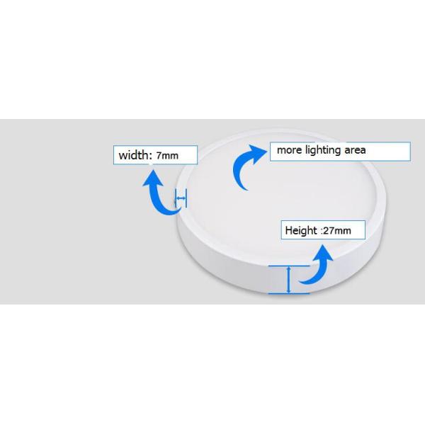 Surface Mounted LED Panel Light NarrowBorder More lighting area integrated design