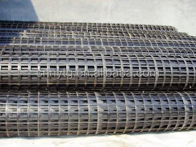 Modern Design Polypropylene Biaxial Geogrids for Long-Lasting Soil Reinforcement