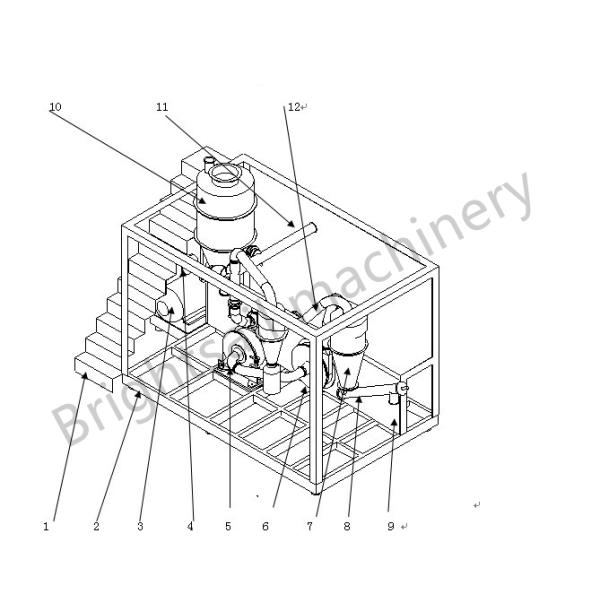 60 To 700 Mesh Cryogenic Grinder Machine Ss304 Small Oil Spice Powder Making Machine
