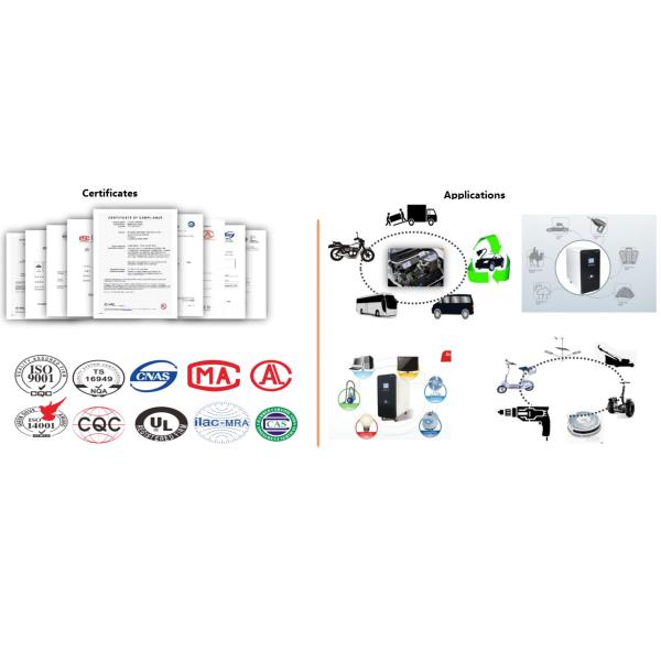 12V Li Ion Battery Lifepo4 Rechargeable Battery 12.8V For Energy Storage