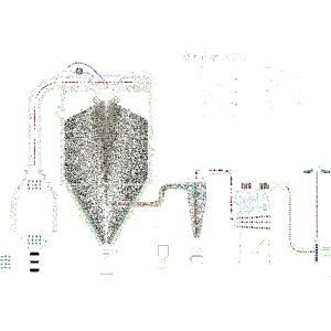 High Speed Centrifugal Spray Dryer Energy Saving With CE Certification