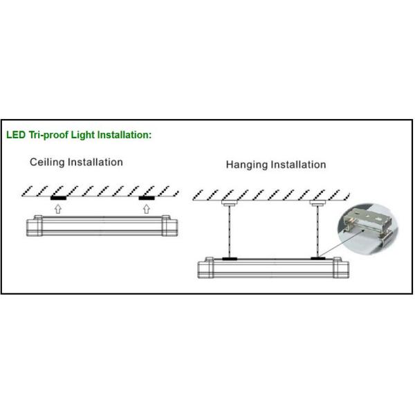 4ft Tri Proof Led Tube ip65 Waterproof 36w 0.95pfc With Wide Voltage Range