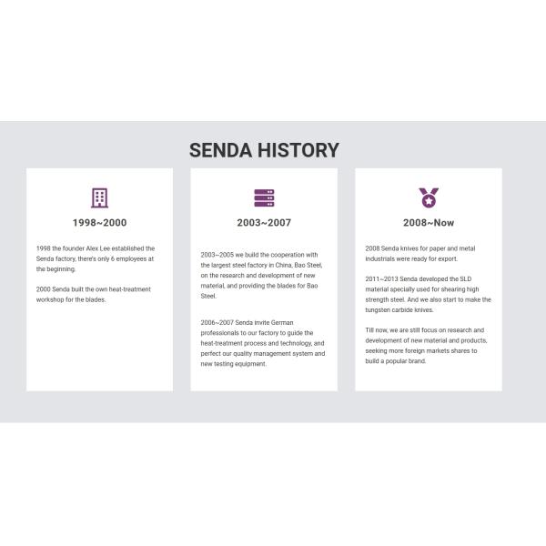 High quality spot 610mm large round knife log saw blade for slitting thin paper/knife blade roll for tissue paper 8