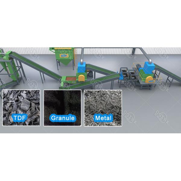 Xrido Industrial Waste Crusher for Metal Plastic Recycling