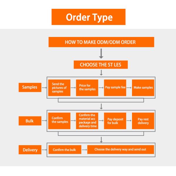 Summer Hot Selling Multifonctions Magic Microfiber Swimming Poncho Beach Towel For Kids