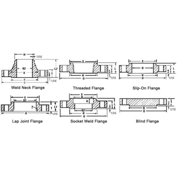Size Chart Of Carbon Steel A350 LF2 Flange Low Temp Carbon Steel ASME B 16.5 ASTM A350 LF2 WN/SO/Blind Flange