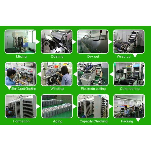 Solar Flat Battery 402030 3.7V 200mAh Rechargeable Lithium Ion Polymer Battery with PCB and Wire