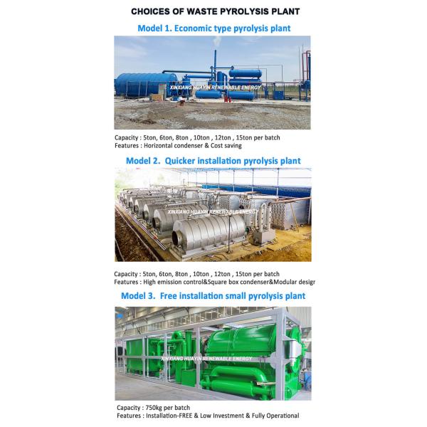 1000kg Plastic Pyrolysis Plant Machine To Turn Waste Plastic Into Fuel