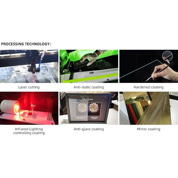 PMMA Acrylic Light Guide Plate, LED Diffuser, Downlight, Ceiling Light Lens