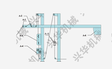 Energy Saving Fabric UV Protective Coating Euipment / Powder Coating Machine