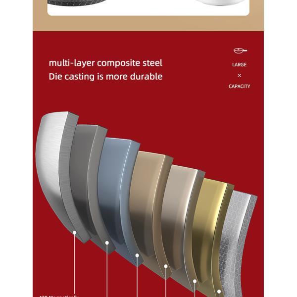 Factory Direct Sale Silver Triply Stainless Steel Induction Cooker Fry Pan Nonstick Frying Pans