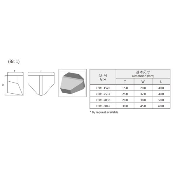 Customized Sintered Tungsten Carbide Bits Concrete Road Tungsten Carbide Drill Bits