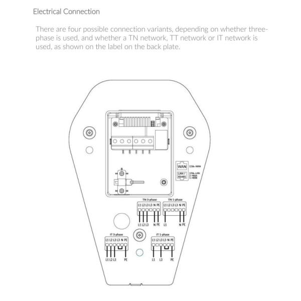 Level 2 OCPP 1.6J full function CE certified 22kW Smart Home EV Charger Type2 connector with 5 meters cable WIFI and 4G