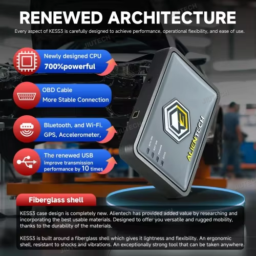 100% Original Alientech KESS V3 KESS3 ECU and TCU Programming via OBD Boot and