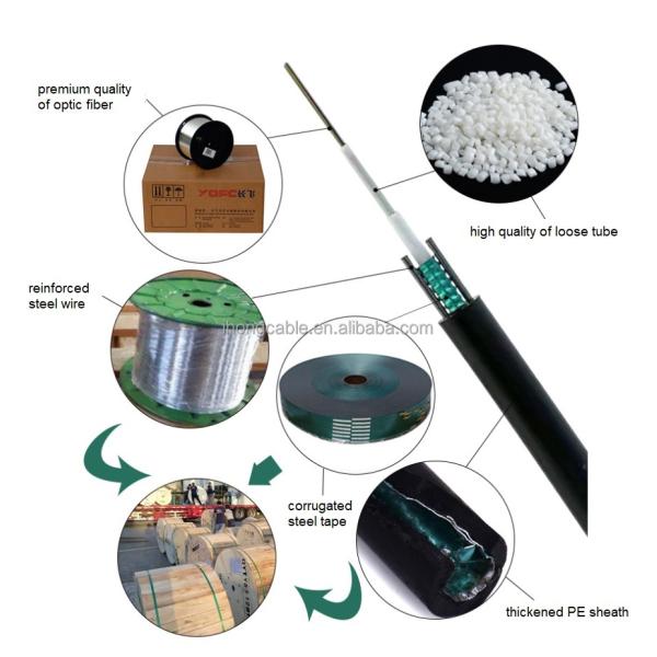 SM MM LSZH PVC Spiral Steel Armoured Fiber Optic Cable , Tactical Fiber Optic Cable Indoor