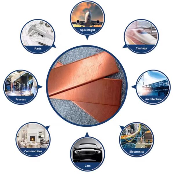 Premium 4x8 Copper Sheets & Cathodes - High Conductivity Alloy Plates For Industrial Use