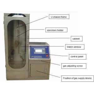 Vertical Flammability Testing Equipment For Vertical Flame Spread Test