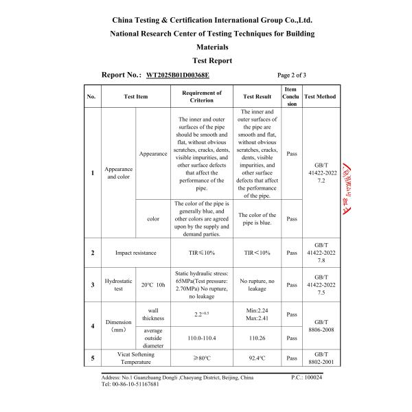 Shenzhen HYPET Special Chemical Agents for PVC Processing Aid Use for PVC Extrusion Machine