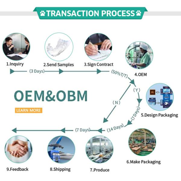 Pet Custom Printed Dog Poop Bags Plastic Biodegradable Eco Friendly