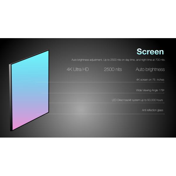 Galvanized Steel Vertical Digital Poster 4k Lcd Display Clear Polarizer