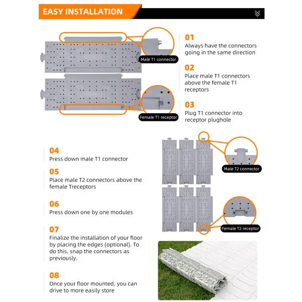 Outdoor Temporary Tent Floor Covering Portable Turf Protection Event Flooring