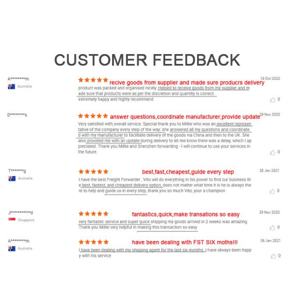 China To Italy Door To Door DDU Duties Unpaid Shipping