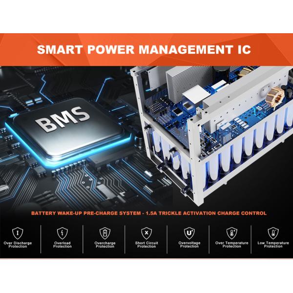 2400W Outdoor Camping Portable Solar Power Bank 48V 2232Wh