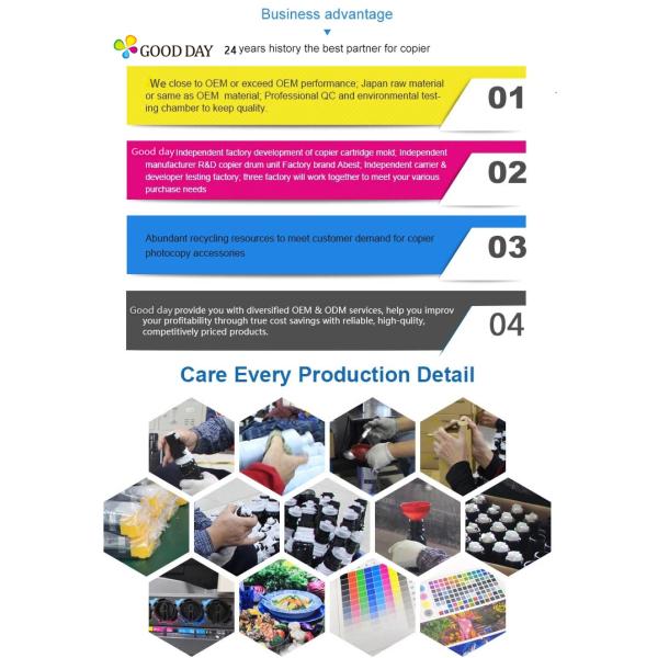 Ricoh Toner Cartridge for Ricoh MPC8002/6502 Printer with 100% Pre-shipment Testing