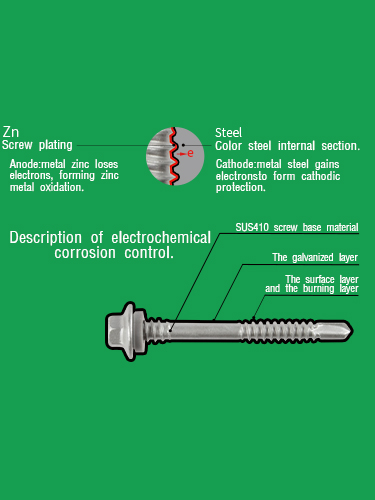 SUS410 Stainless Steel Button Head Torx Screw With Washer Roof Shield Self Drilling Screws