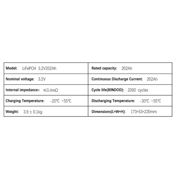 Phosphate 3.2 V 200ah Lifepo4 Battery for Energy Storage FCC certificate