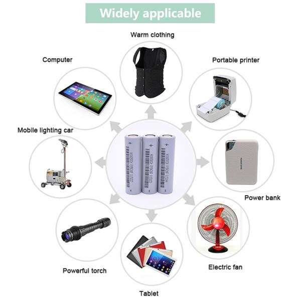Beauty Apparatus Lithium Ion Battery Cell 18650 3.6V 3.7V 2500Mah High Rate 20A 30A Discharge Current Power Type Li-ion Battery