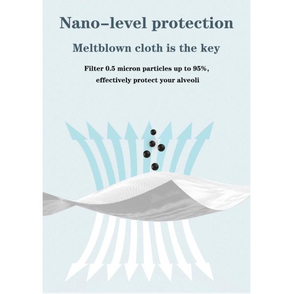 Medical Filter Melt Blown Fabric Protective Disposable Face Mask , Non Woven Face Mask
