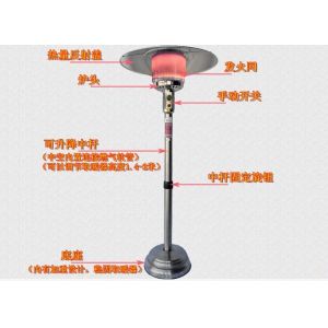 Quality Outside Heating Round Stainless Steel Patio Heater Waterproof Fashion Design for sale