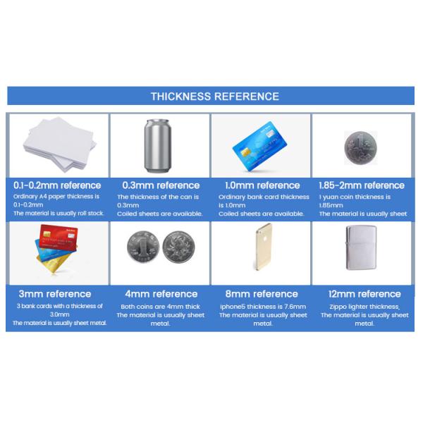 Hot Rolled Cold Rolled Stainless Steel Sheet Plate ASTM Standard