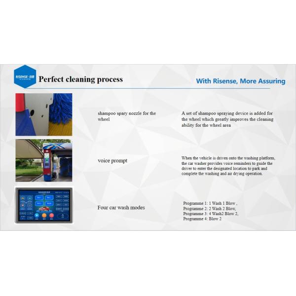 Risense 5 Brushes High Pressure Water Rollover Type Car Washing Automatic Machine Set with Wheel Brushes (CF-360)